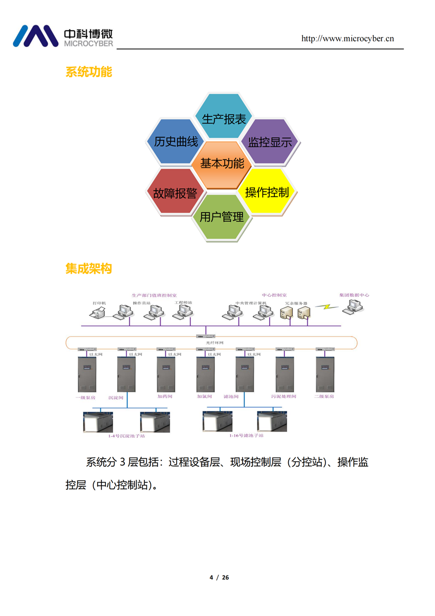 大型地表凈水廠全集成自動化解決方案.png