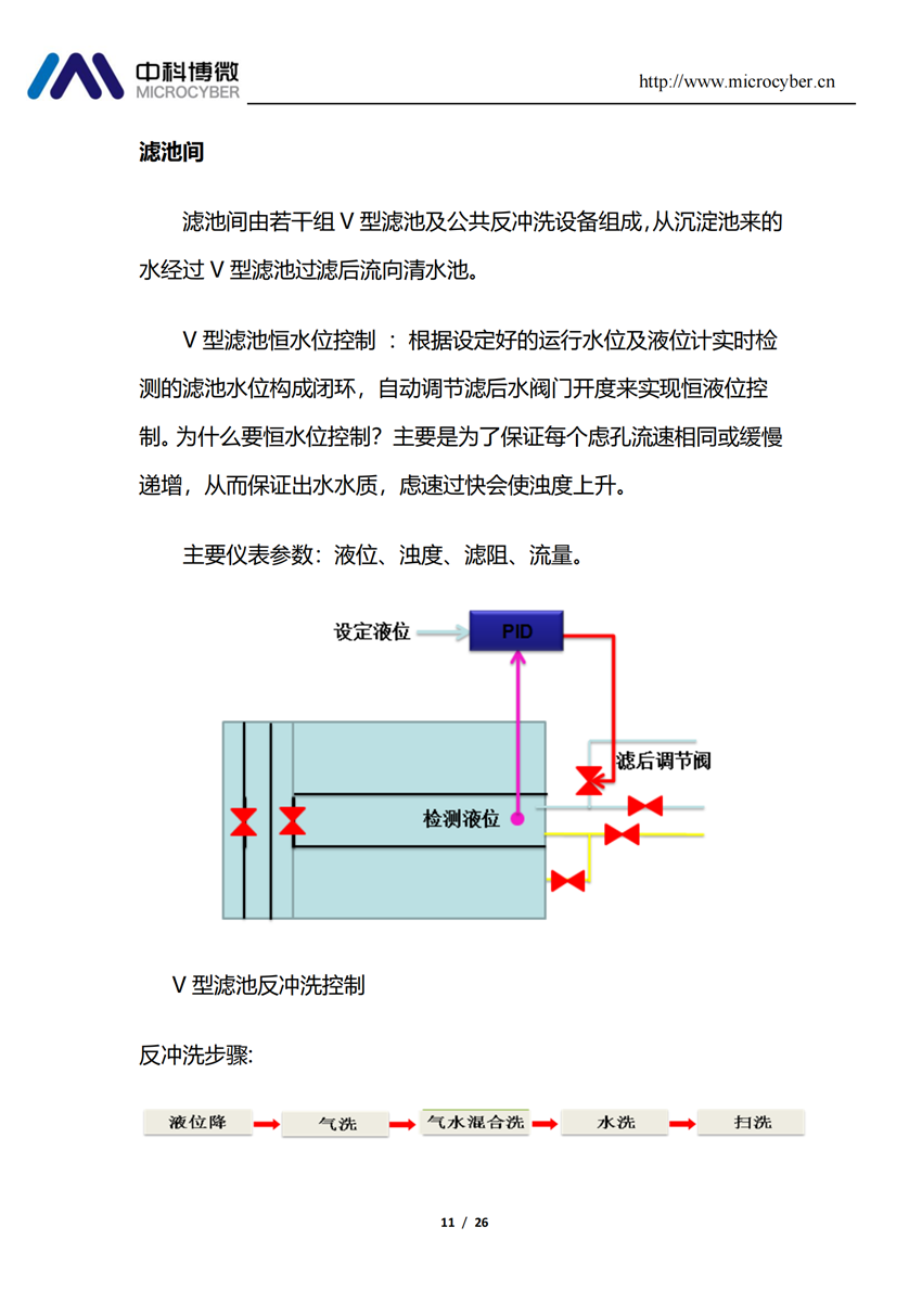 大型地表凈水廠全集成自動化解決方案.png