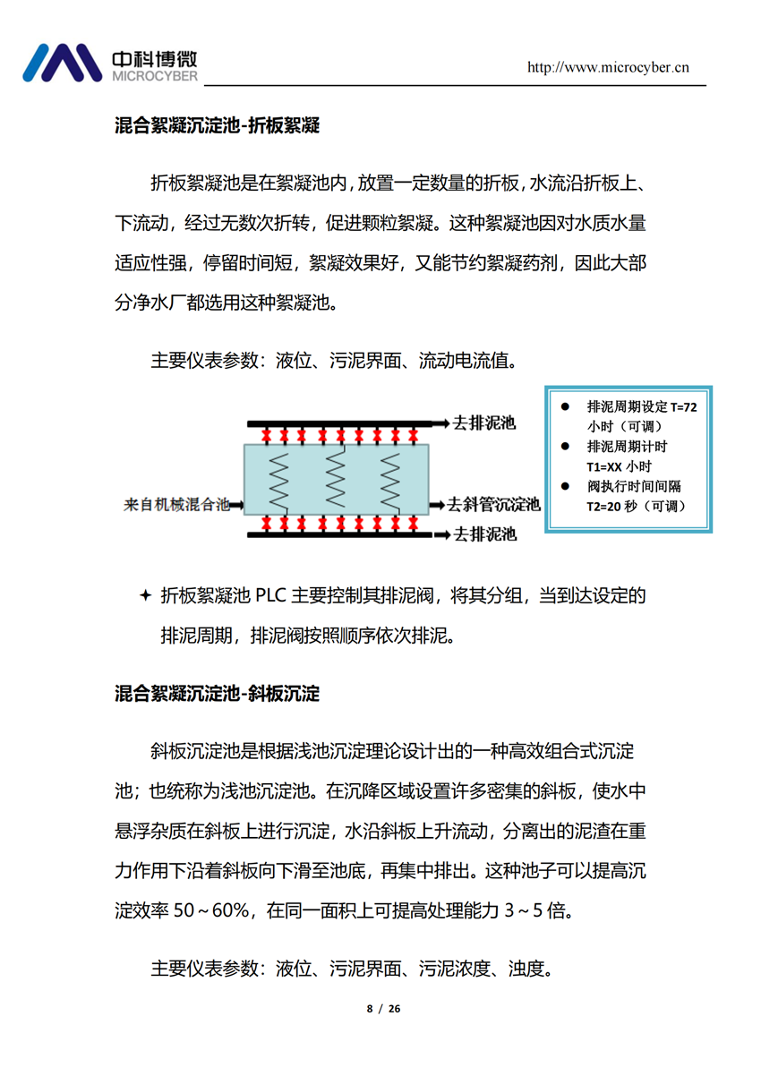 大型地表凈水廠全集成自動化解決方案.png