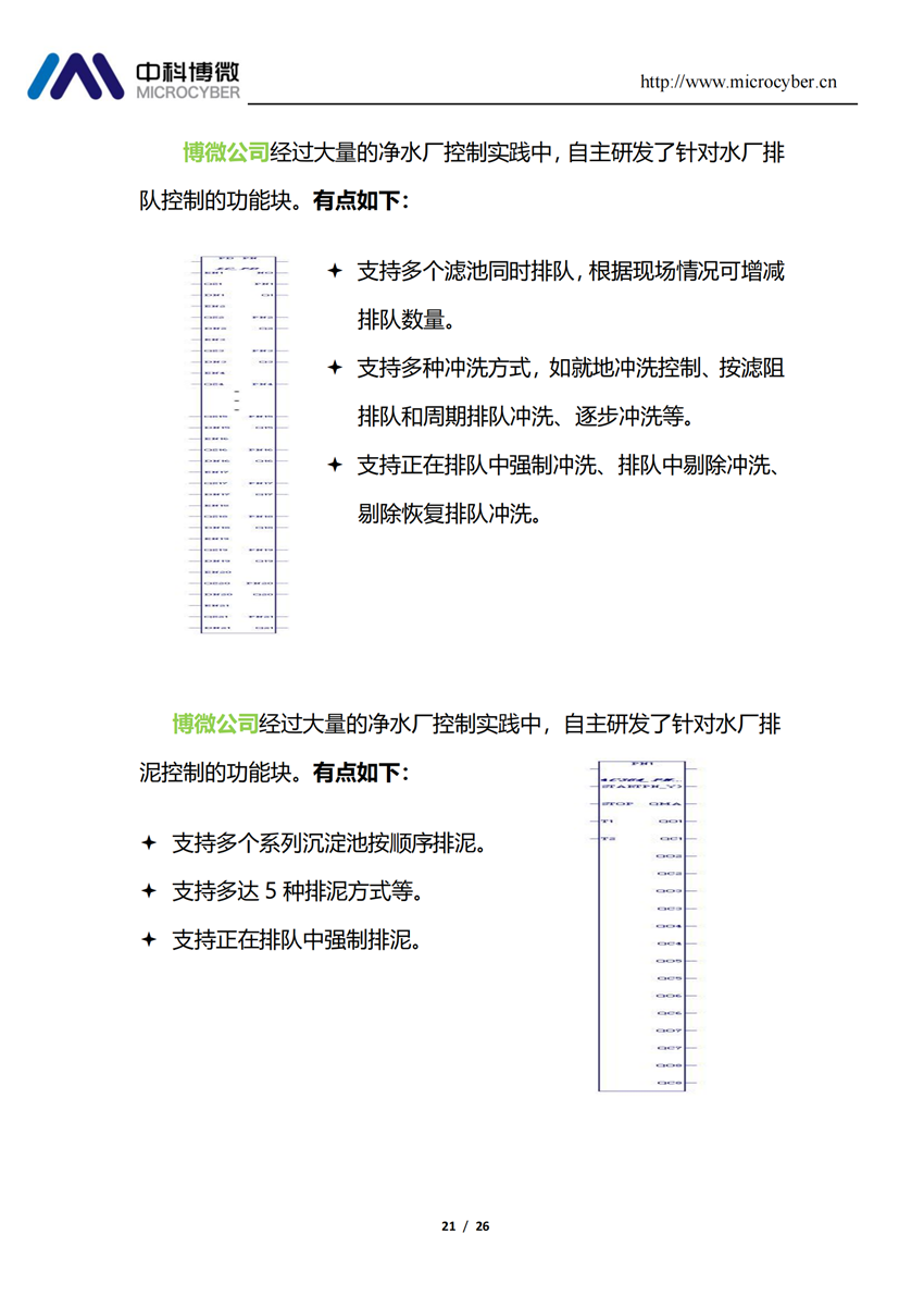 大型地表凈水廠全集成自動化解決方案.png