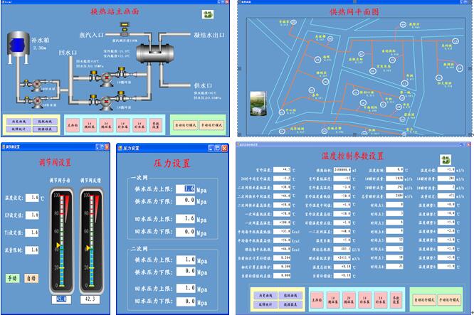 節(jié)能型無人值守智能換熱站整體解決方案