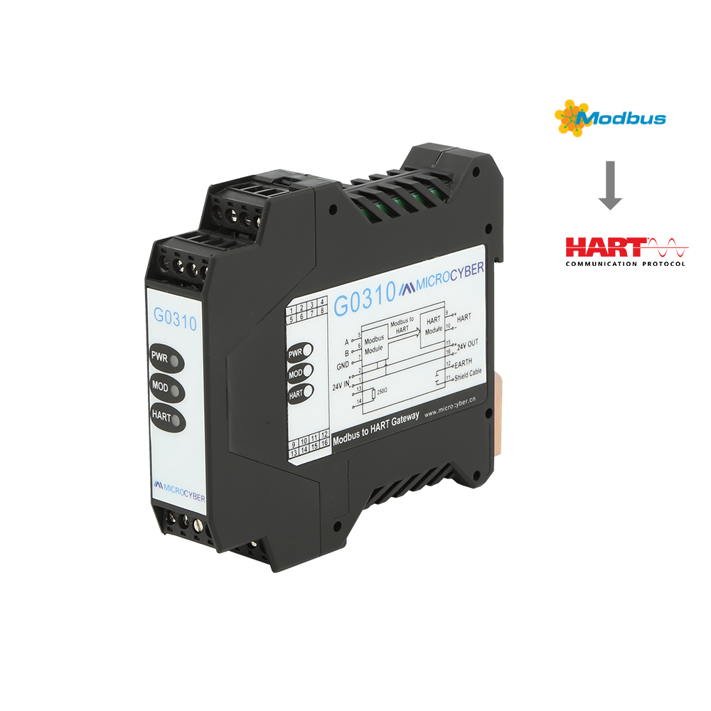 G0310 Modbus 轉 HART 網(wǎng)關