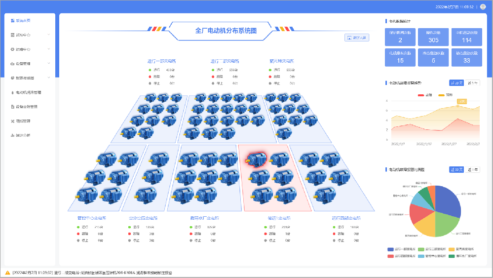 電動(dòng)機(jī)保護(hù)監(jiān)控中心