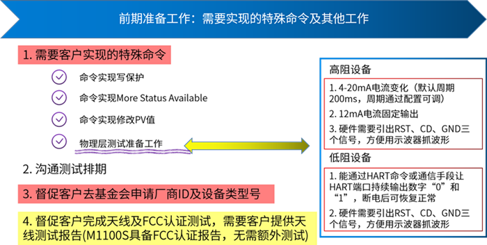 WirelessHART測試預(yù)測試過程.png