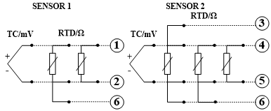 雙通道，8個接線端子，其中6個傳感器接線端子.png