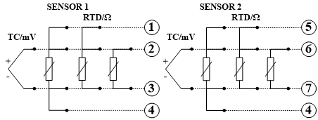 雙通道，9個接線端子，其中7個傳感器接線端子.png